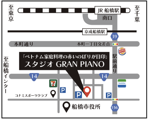 簡易地図